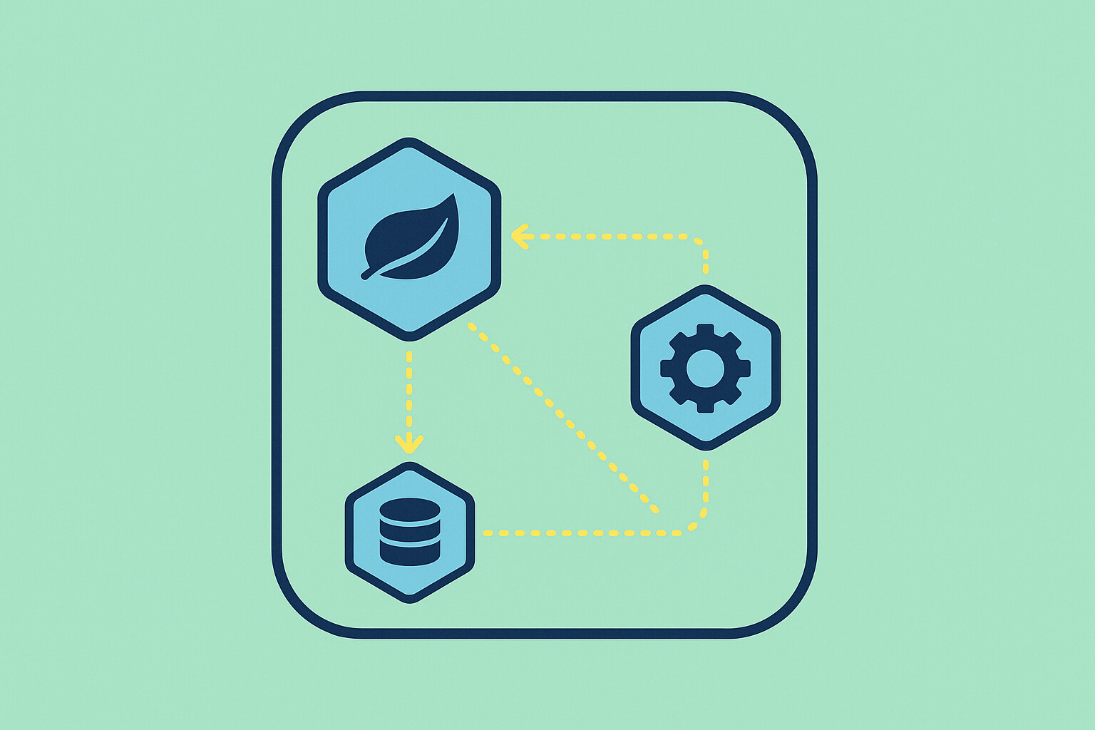 Introduction to Spring Boot and Spring Core | CodeSignal Learn