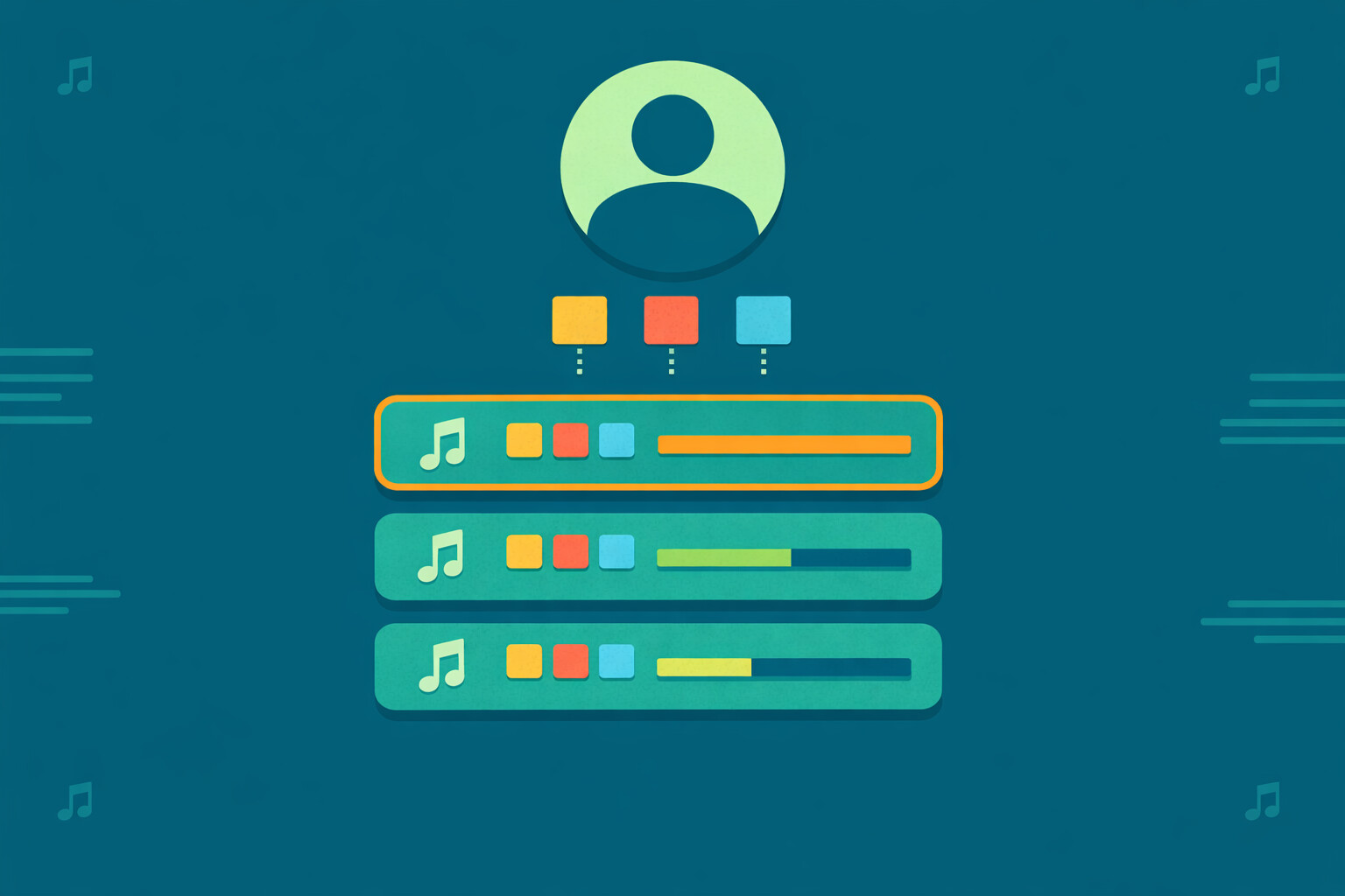 Content-Based Recommendation Systems | CodeSignal Learn