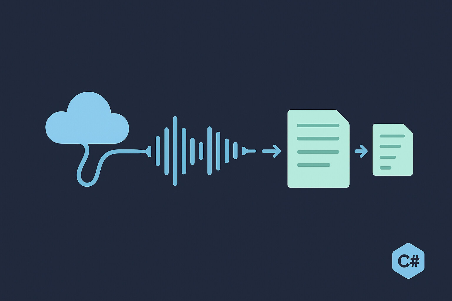 Integrating Remote Downloads and Summarization | CodeSignal Learn
