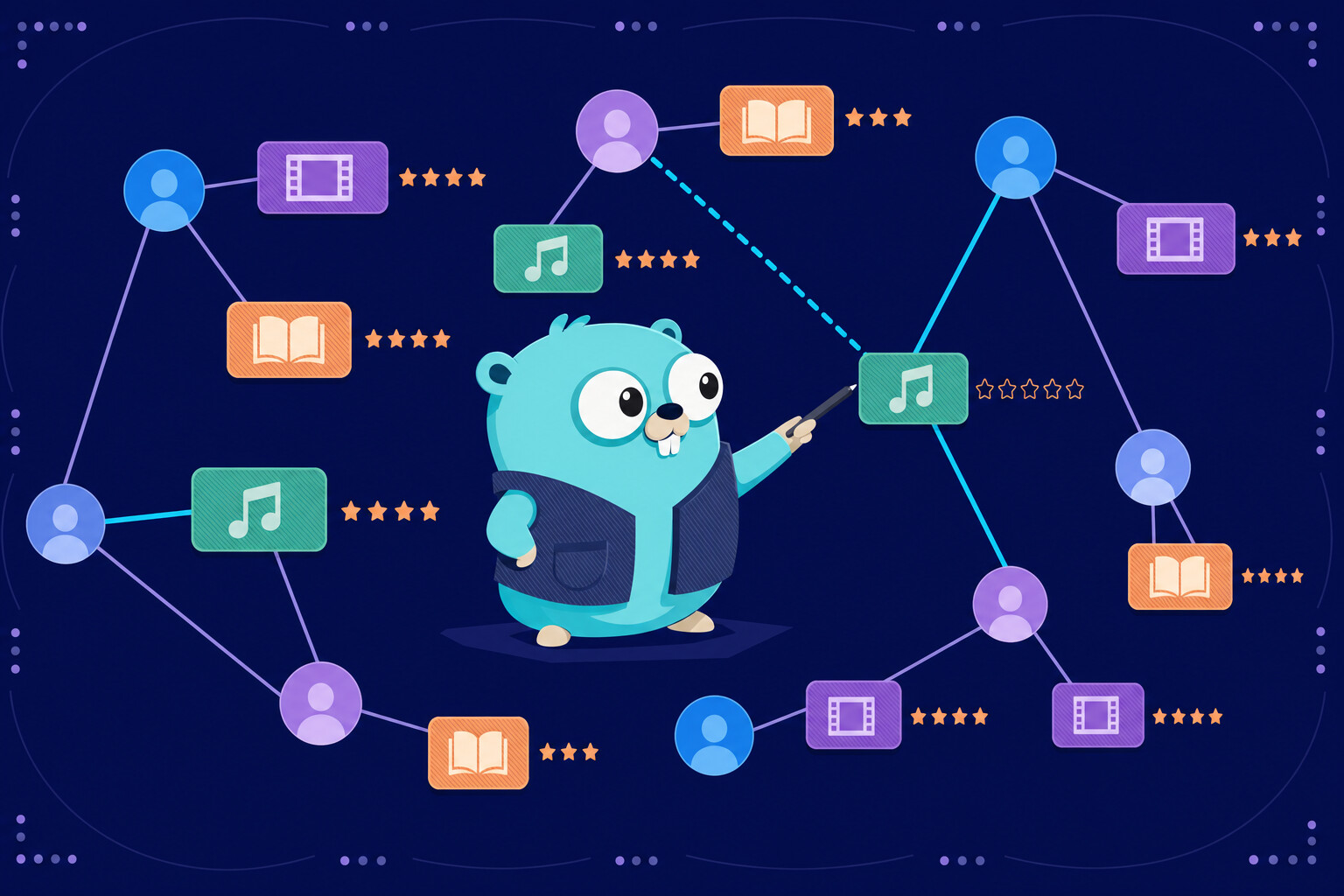 Recommendation Systems Foundations with Go | CodeSignal Learn